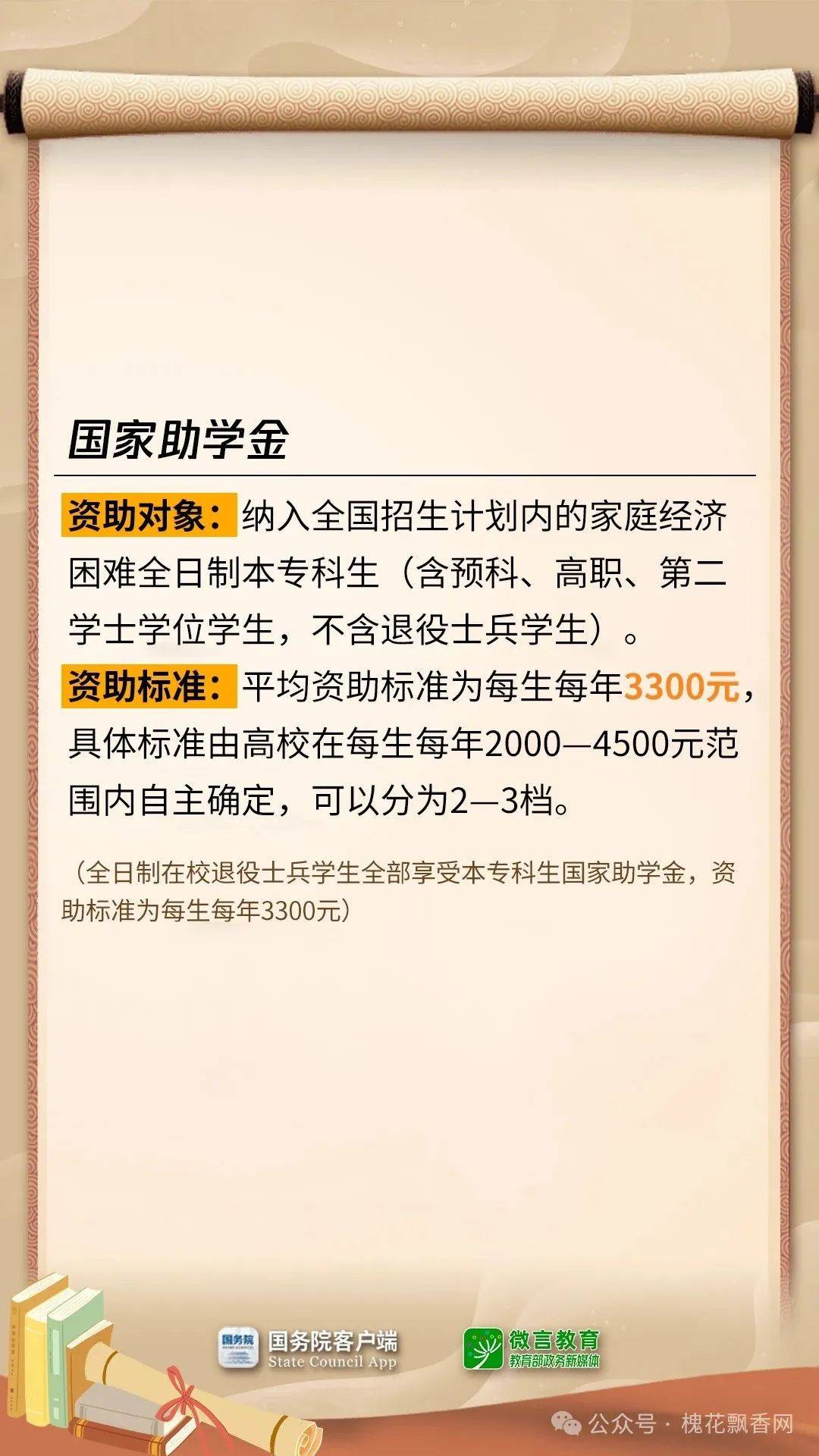 自然美景探索之旅与国家助学金升级带来的心灵宁静力量，本专科生国家助学金增至每年3700元