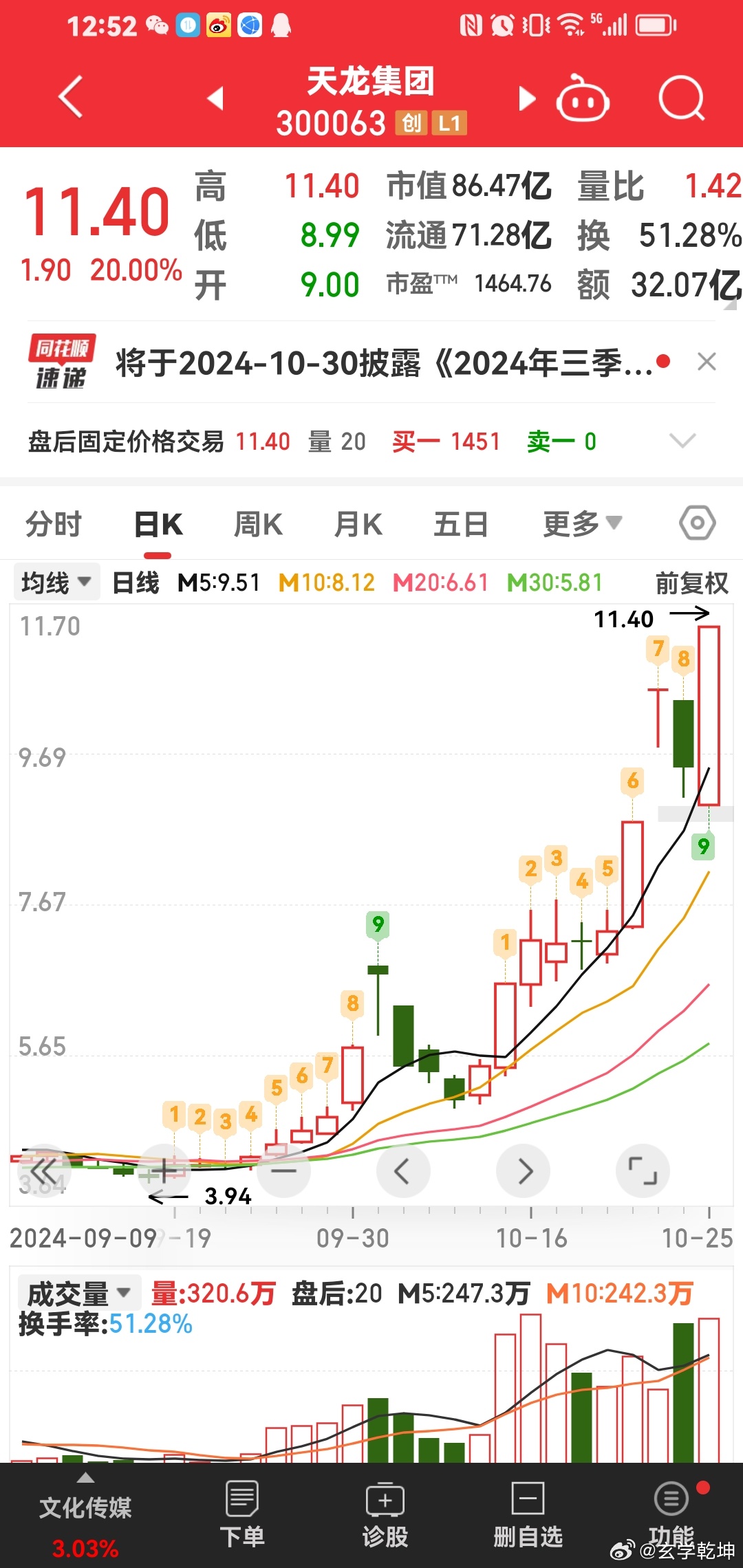 天龙股份最新动态更新，最新消息汇总