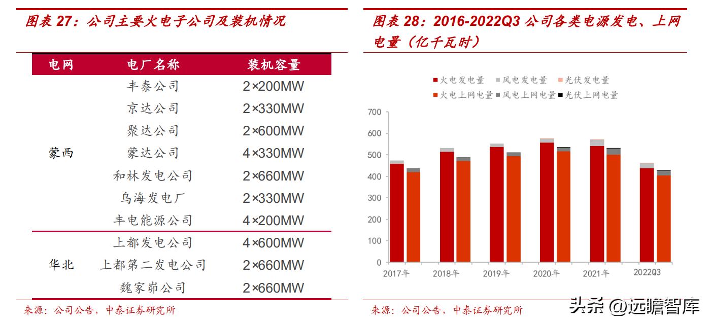 华电国际引领绿色能源转型，塑造可持续发展未来，最新消息一览