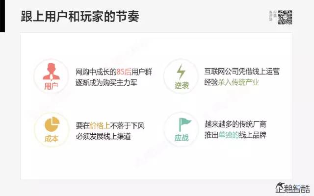 雪山贷最新动态，科技重塑未来，智能生活体验全新升级