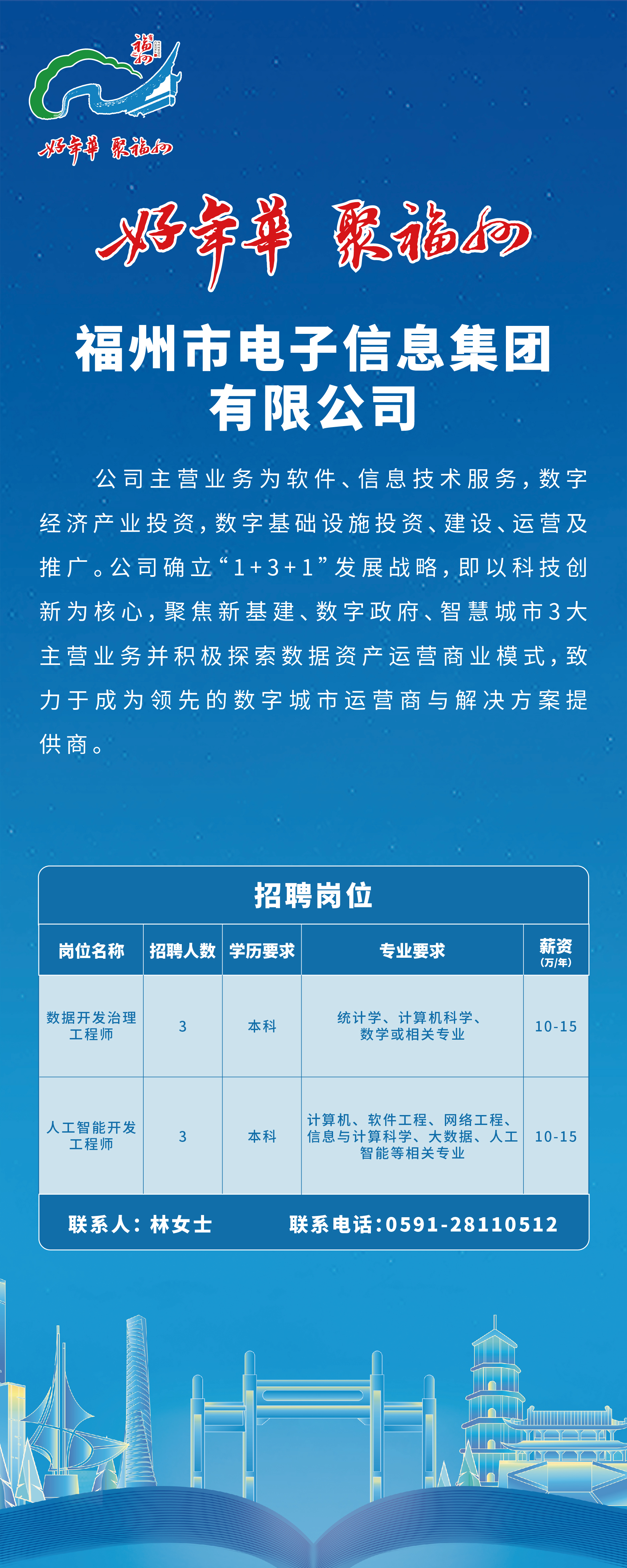 福州青口最新招聘信息汇总