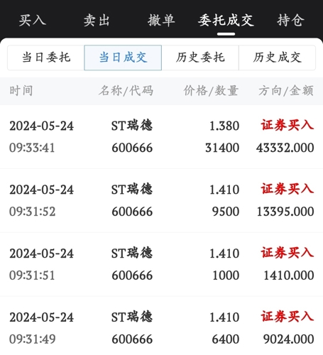 ST瑞德最新动态，小巷隐藏宝藏，特色小店的独特魅力