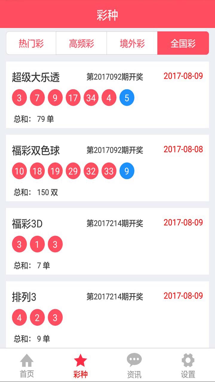 澳门天天好准的资料,网络聊天室_KTE207.35登绝境