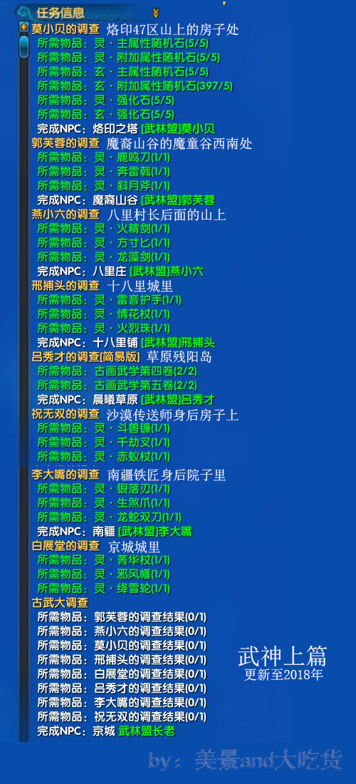 2024天天彩正版免费资料,资源实施策略_“道”之神衹RCG720.76