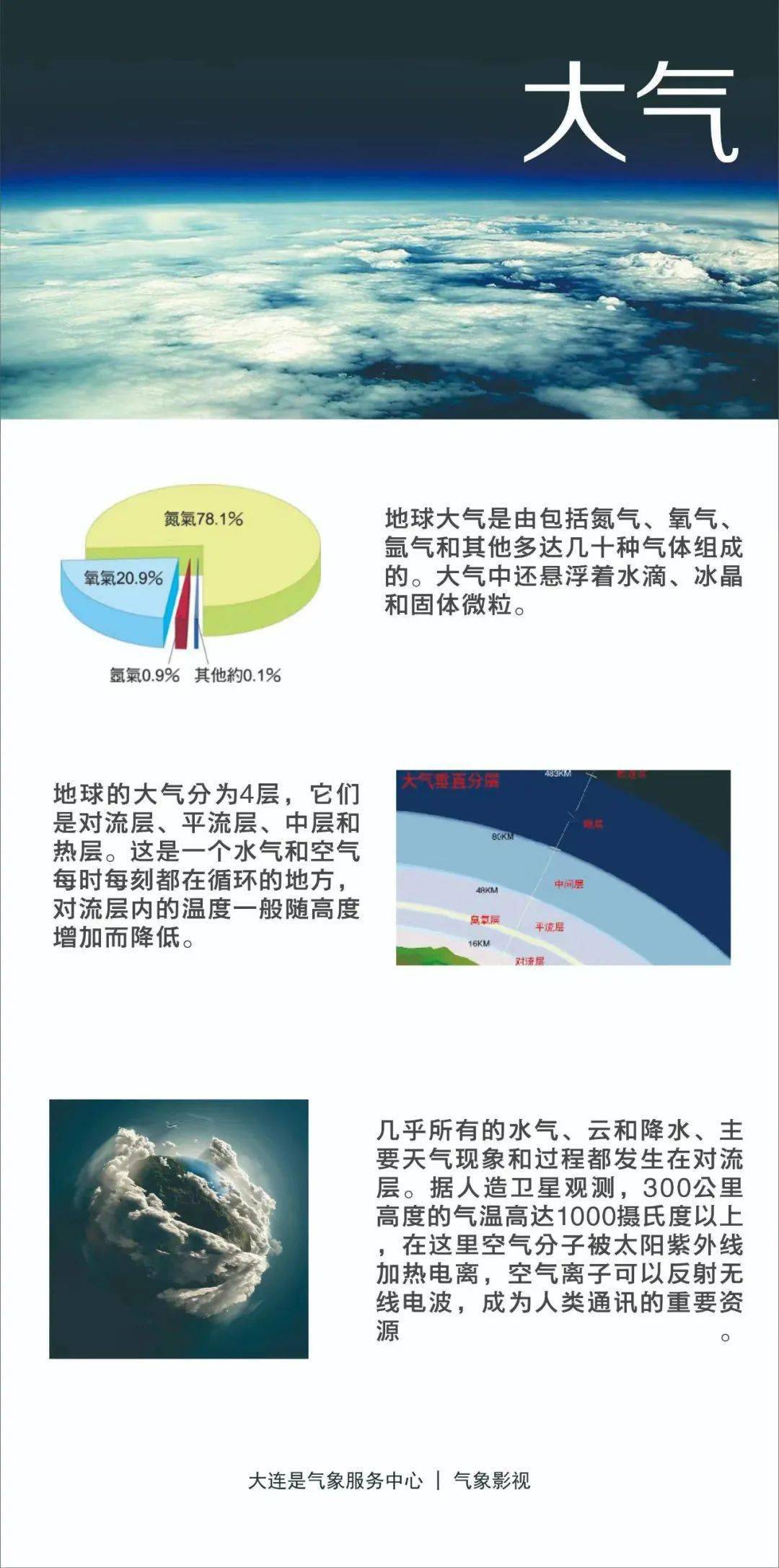 第3189页