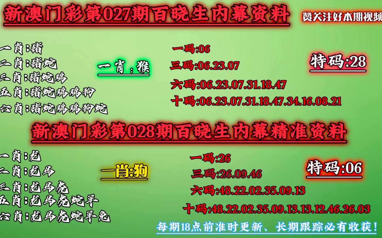 澳门一肖一码100准,综合数据说明_电商版XSM574.19