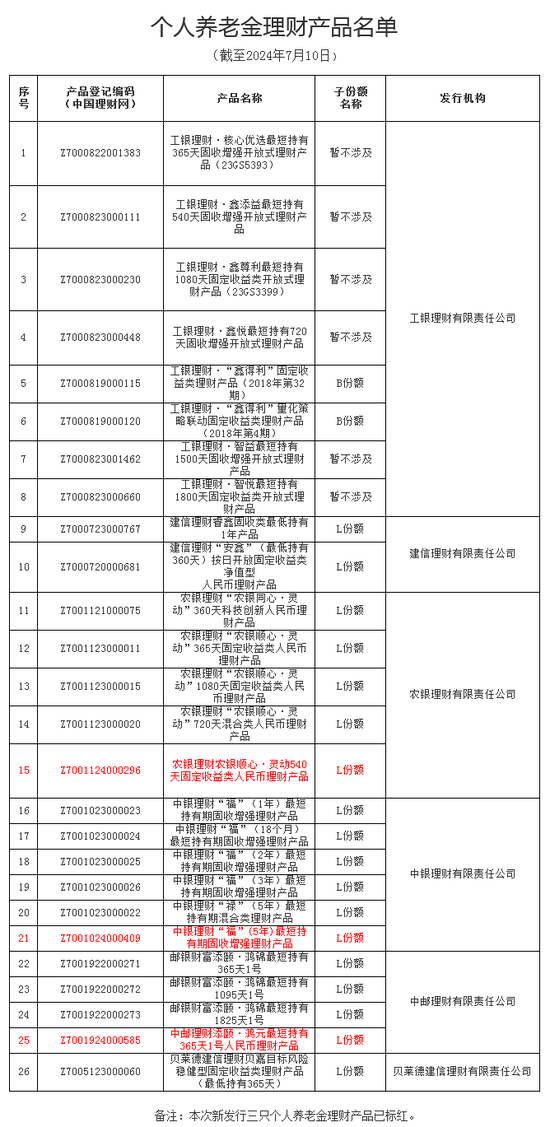 澳门金多宝24码命中分析，个体差异评估——人阶EGJ271.69