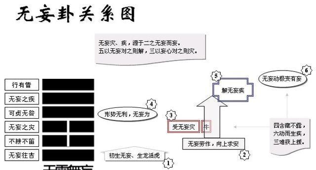 二四六香港开奖结果解析，圣魂境计划解读TAG751.23