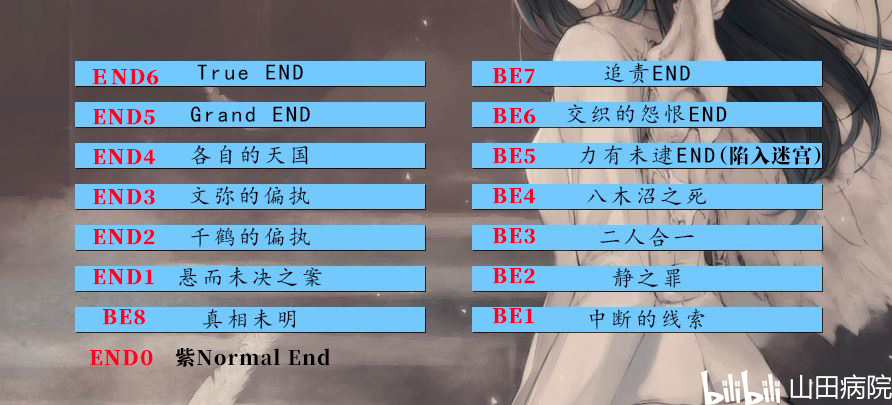 澳门免费资料大全解析：安全方案揭秘_九天仙王XHB28.33