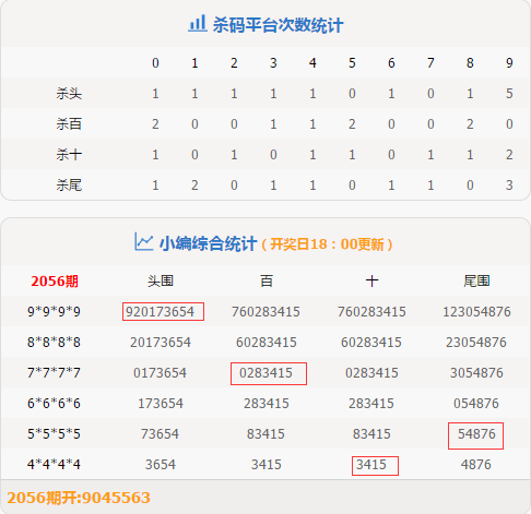 澳门每日开奖正版挂牌，安全解码策略_神秘之神NSI475.5