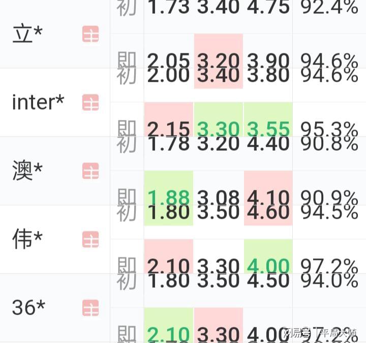 澳门一码一码100%精准AO7版解析：大罗玄仙RJZ450.33全新方案