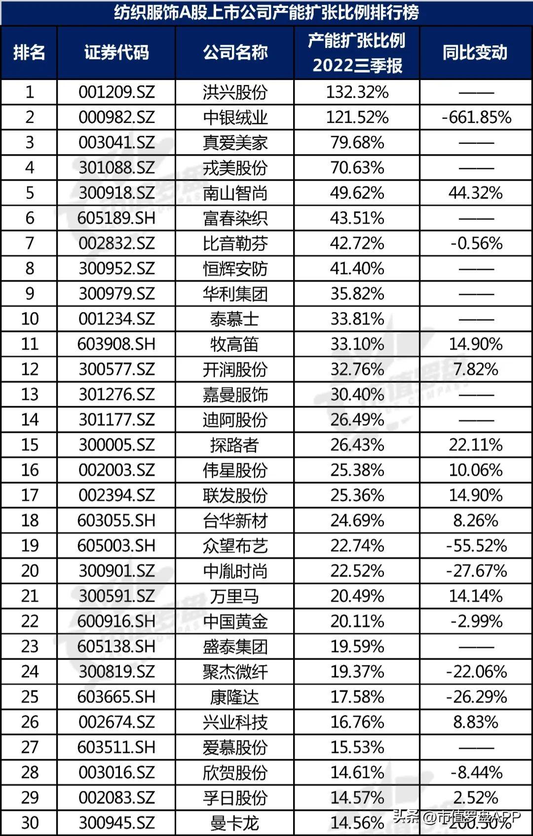 中银绒业新三板喜讯发布，法理剖析详解版DYX686.86