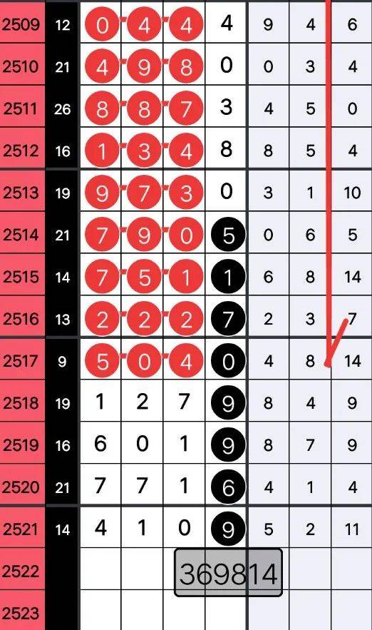 77777788888王中王中特亮点,规则最新定义_创意版WVK34.74