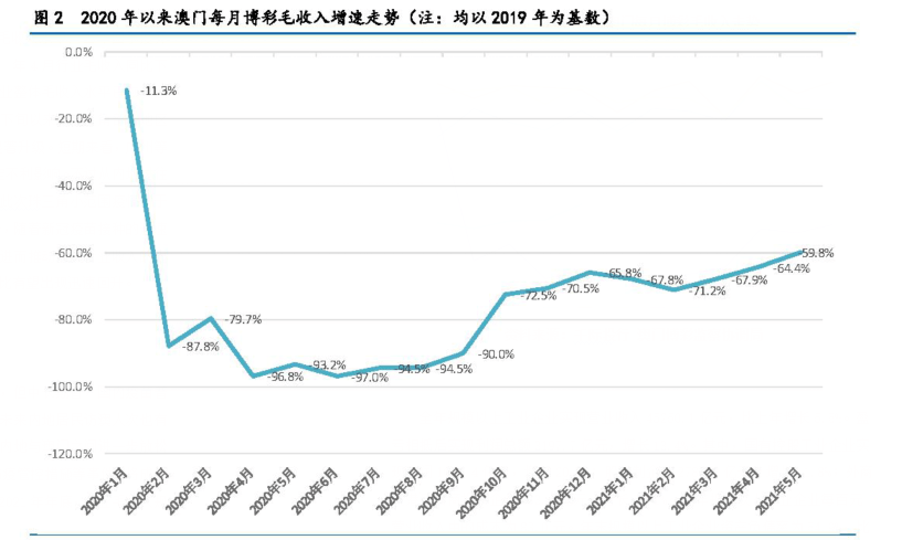澳门精准龙门蚕资料解析：灵王境LFM274.42深度剖析