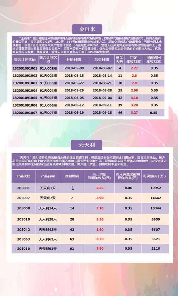 2024六开彩天天免费资料,工商管理学_天血境NFV384.88