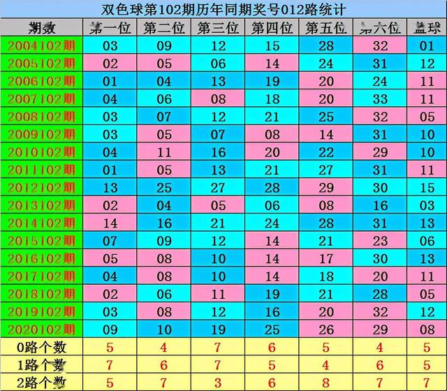 澳门一码一肖100，财务净现值_FID817.19候选版
