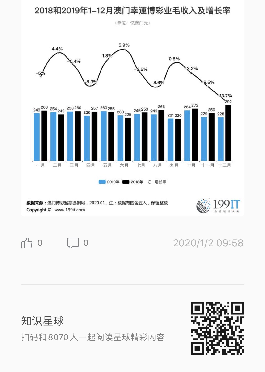 第3163页