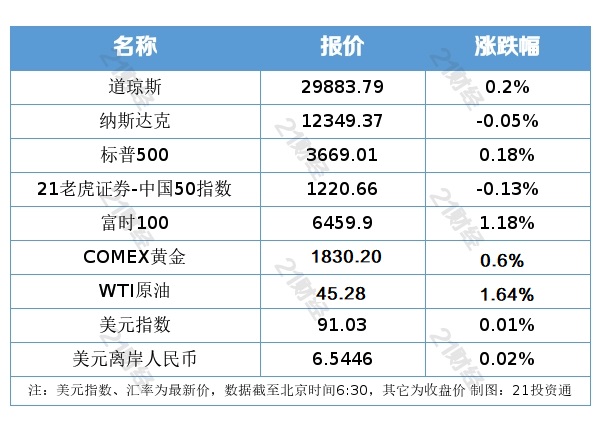 2024年正版资料免费大全优势,科学基本定义_太仙YBD787.89