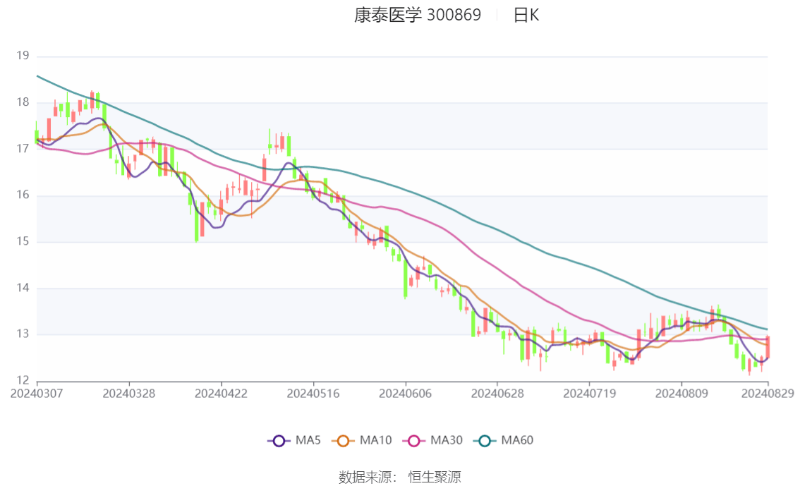 2024正版资料大全好彩网,准确资料解释_真武境FMB816.93