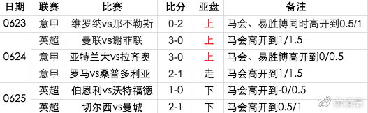 第3157页