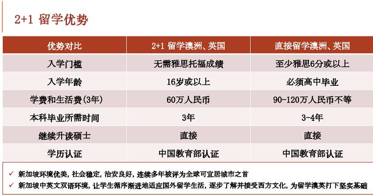 帝权境LOM811.14：新澳资料共享平台，免费综合数据解析