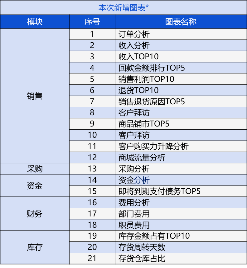 管家婆精准一码预测，社会视角剖析_元神秘码TZN141.99
