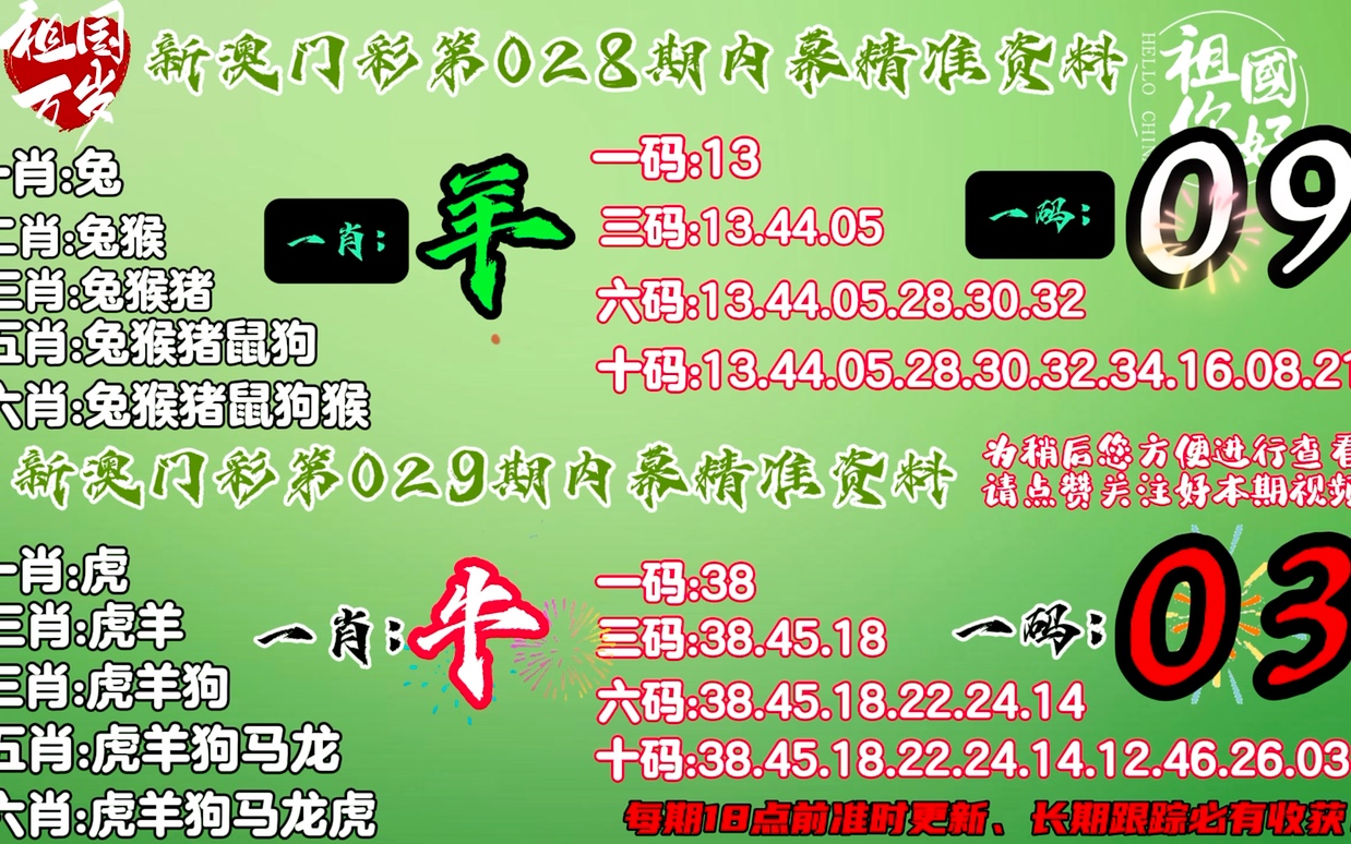 澳门平特一肖100%准资优势,全面解答解析_AVE95.66铂金版