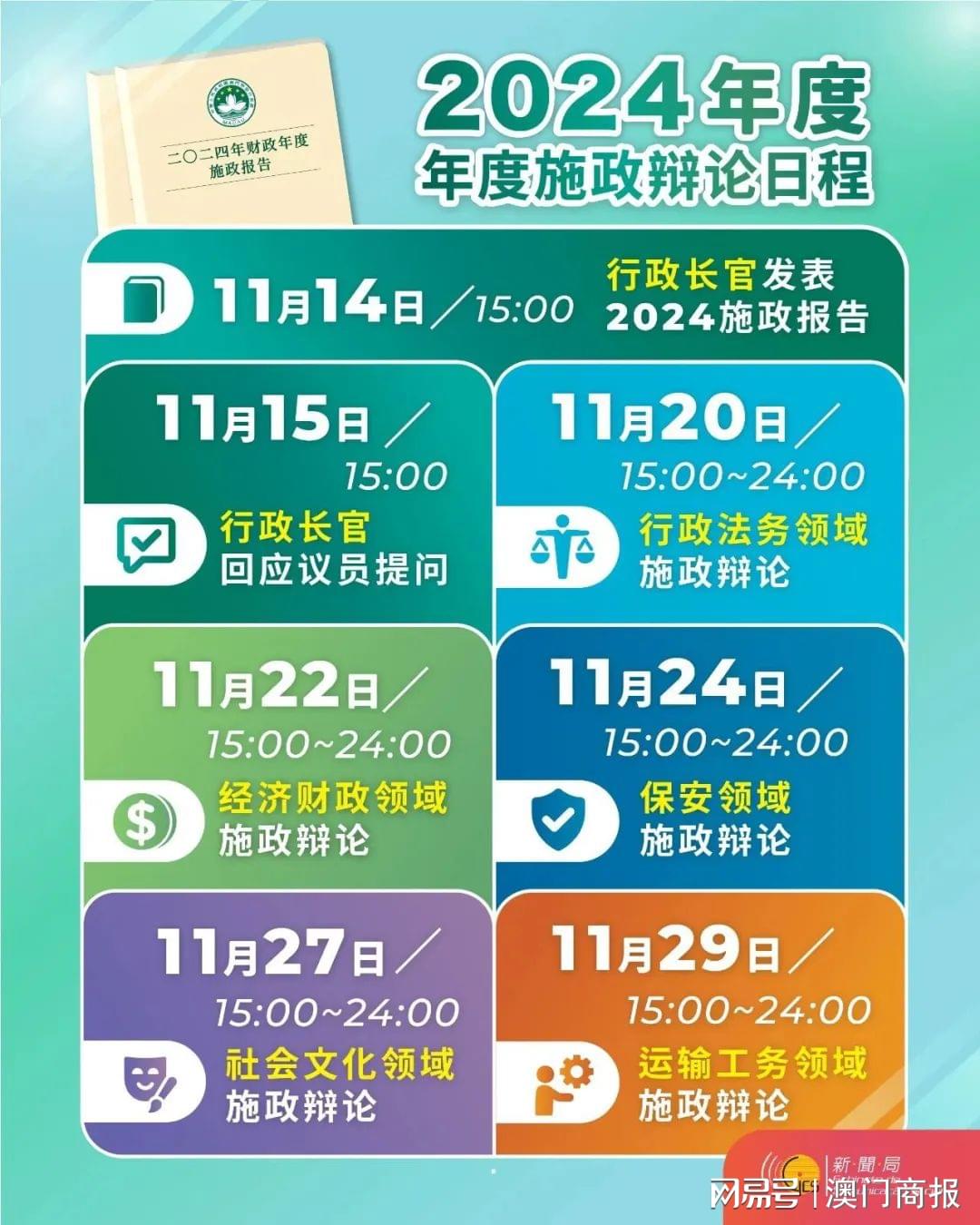 2024年资料免费大全,最新正品‌全面性_ZGV154.47七天版