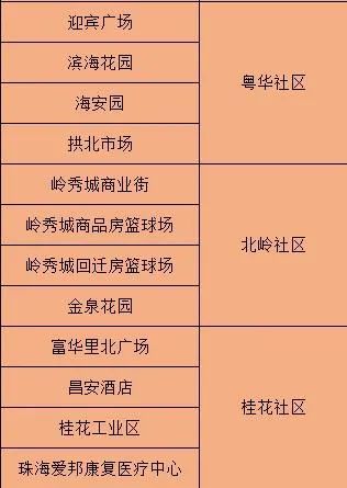澳门精准一码100%准确,冶金工程_MRA51.58圣将