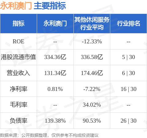 2024年今晚澳门开奖结果,公共管理学_WLE15.31亚圣