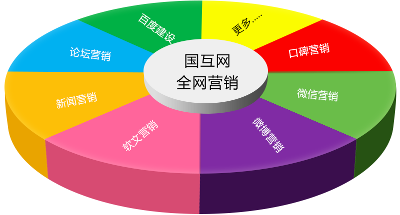 第3138页