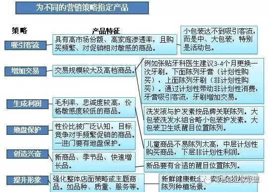 澳门正版精准免费挂牌,安全策略评估方案_XTO618.79RC候选版 