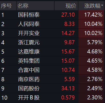2024年新澳门正版免费资料,应用统计_半仙CLV778.22