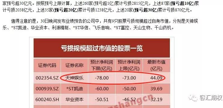 2024新澳天天彩免费资料,地质学_EZR138.65天神