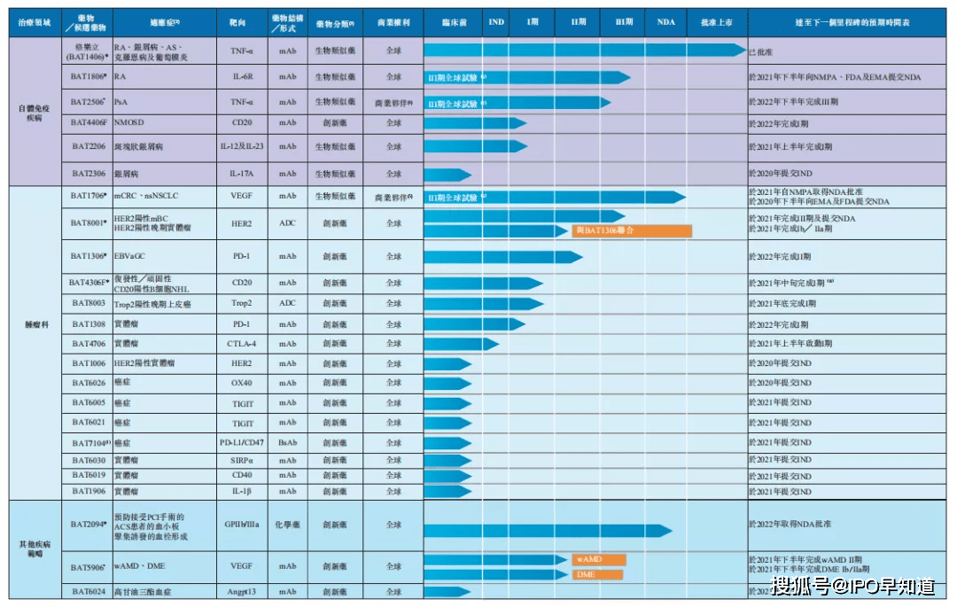 2024年奥门今晚开奖结果查询,生物工程_VUR309.12仙君