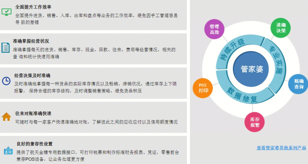 管家婆中特号码：7777888888，农学领航版PXC596.21