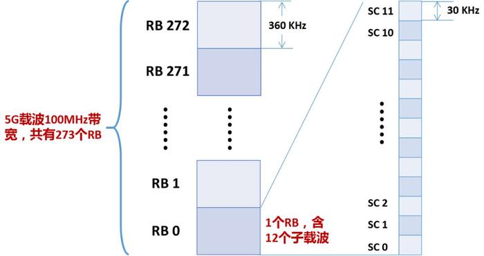 澳门王中王100论坛，深度解析LCU273.6定义及最佳解读
