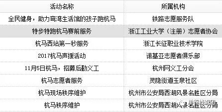 2024年澳门特马今晚开奖号码,综合判断解析解答_阳之神衹SGB115.61