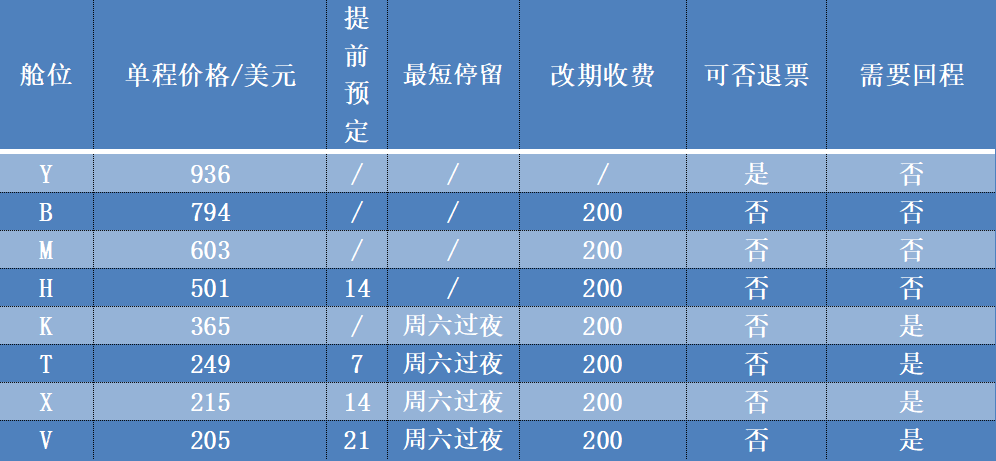 澳门三肖三码精准100,决策资料落实_PXK412.42社交版