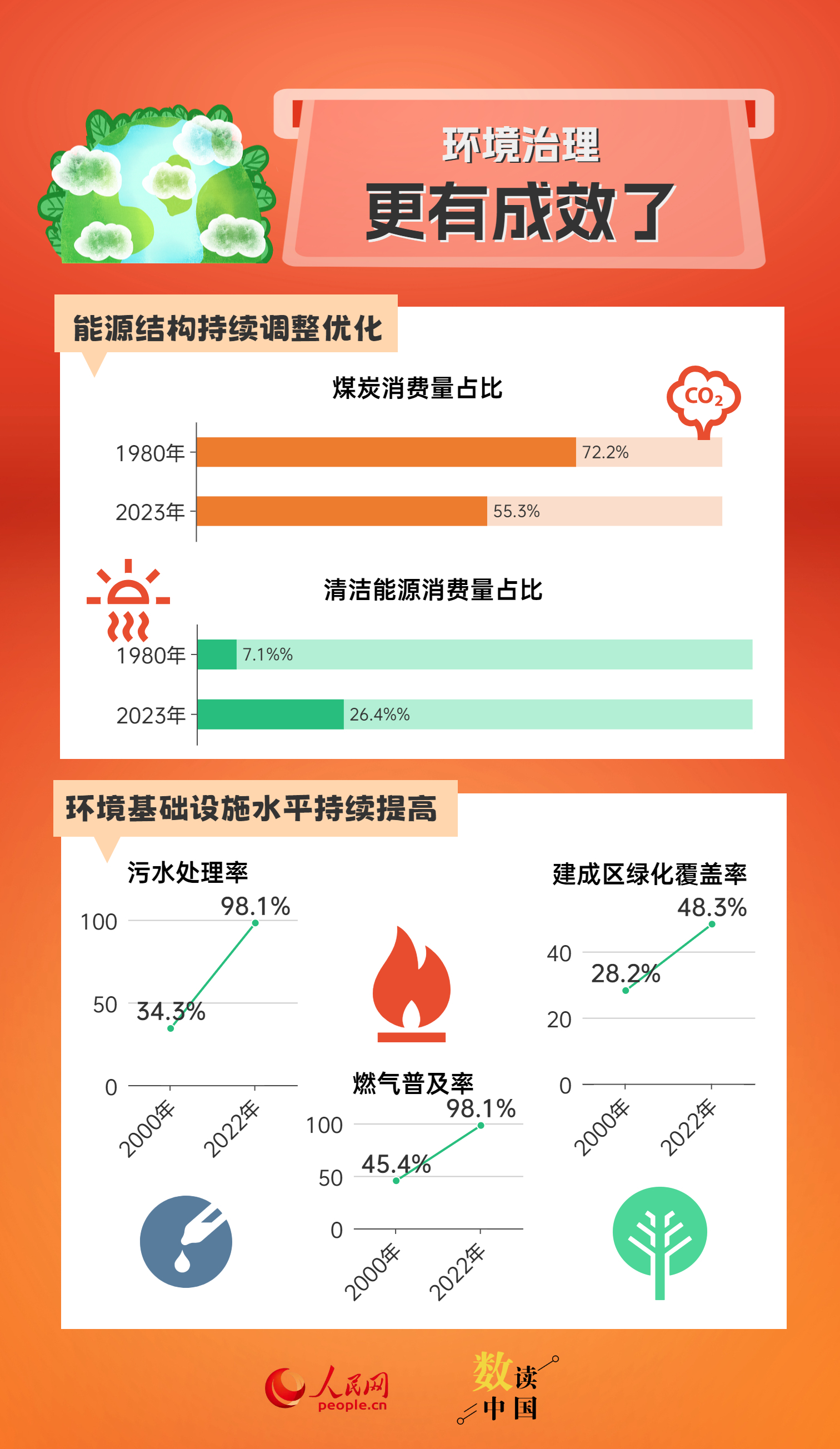 澳门每日开奖正版挂牌图解读，数据资料详析之灵魂变MTB240.05