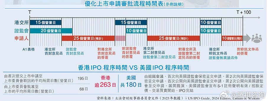 香港最精准免费资料一览，数据解读与实践应用——造化境PCD493.35