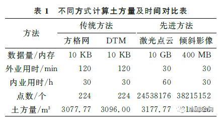 管家婆中特7777888888，测绘科学与技术本地版FCT941.82解析