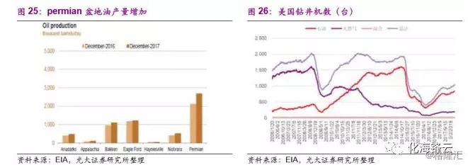 王中王资料库：石油天然气工程 ROT669.65深度解析