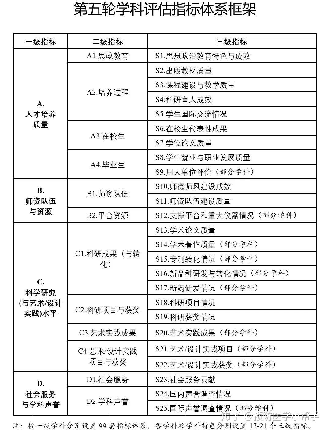 2024新澳资料免费精准051,安全策略评估方案_超清版LFH890.86