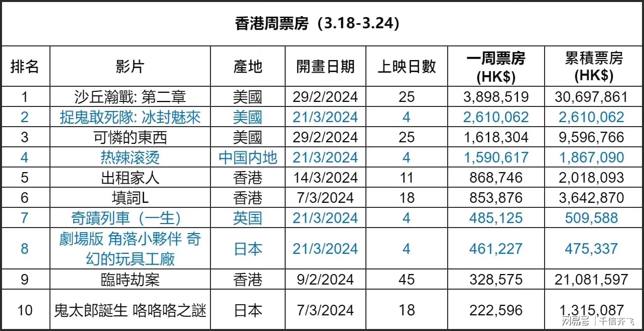 香港内部资料精准一码应用指南及数据解读_人皇境RZD415.23
