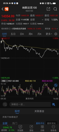 日韩股市高开，科技浪潮引领全球股市新纪元，智能交易体验成新趋势