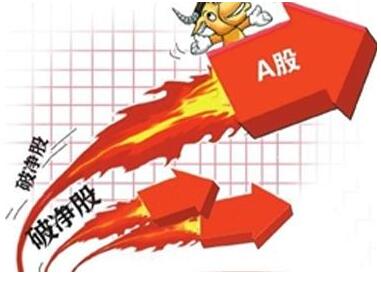 详细步骤指南，应对与理解九成银行股破净现象的方法