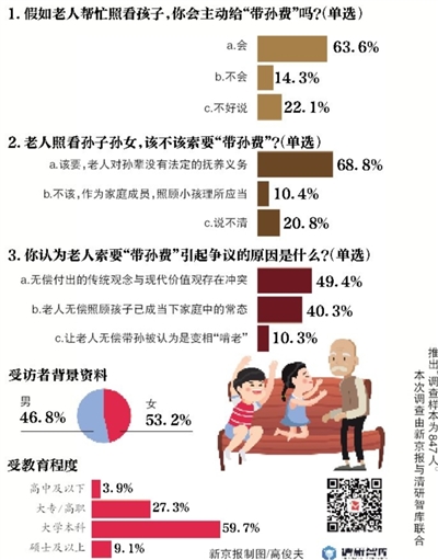 奶奶照顾孙女六年背后的故事，家庭纷争与寻找内心平静的旅程