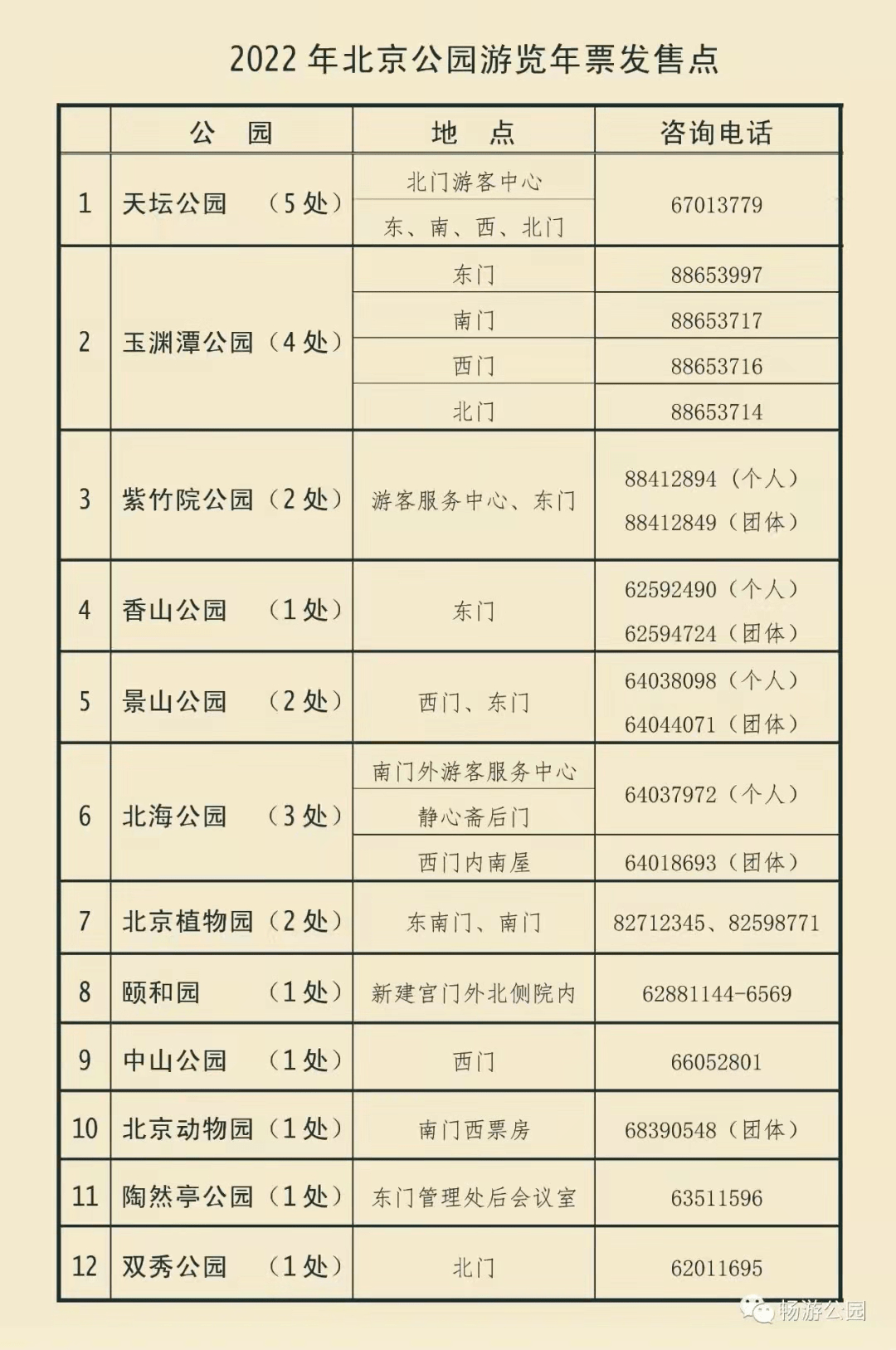 北京市公园游览年票停售背后的考量与观点阐述