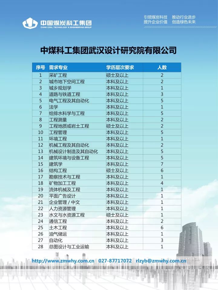 天天好运彩246，香港944cc平台，大气科学（气象学）探秘之旅_JWP966.6奇幻之旅